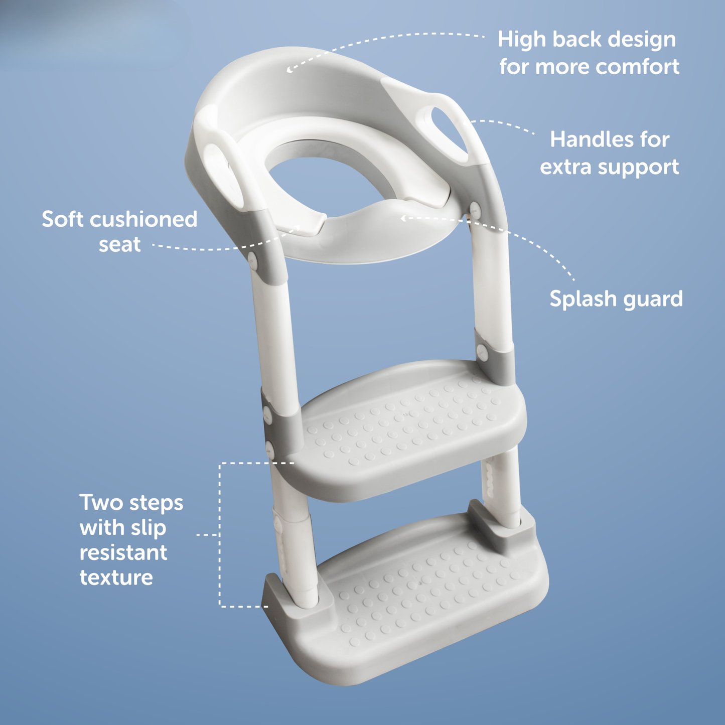 The Potty Training Seat